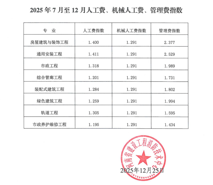 ad0dcaf178dc29df46131e97e4b0638